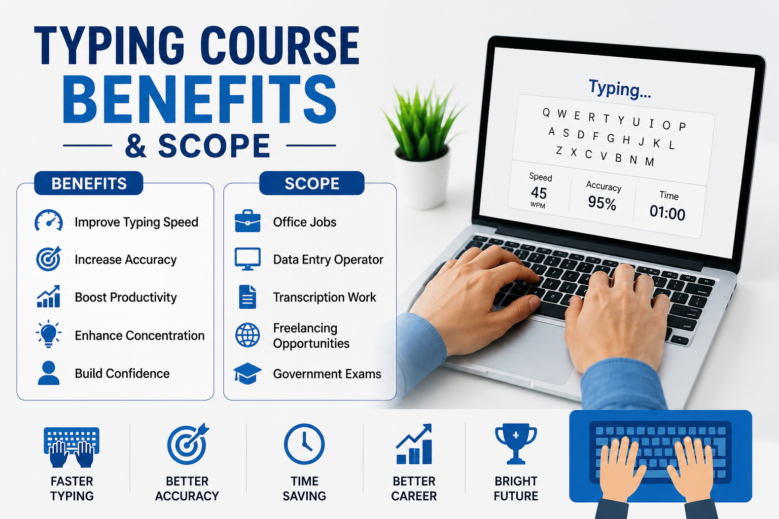Typing Course Benefits: Benefits and Scope